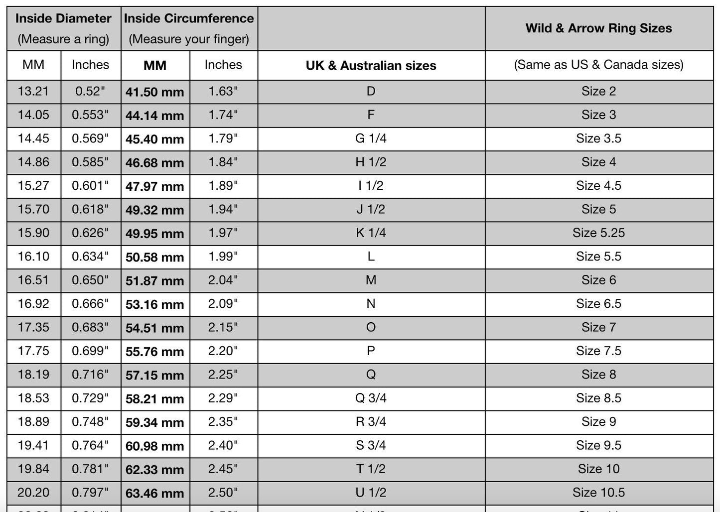 Larimar Statement Ring: Sterling Silver Boho Gemstone Ring, US Size 5 1/4 - LunarGem - Rings