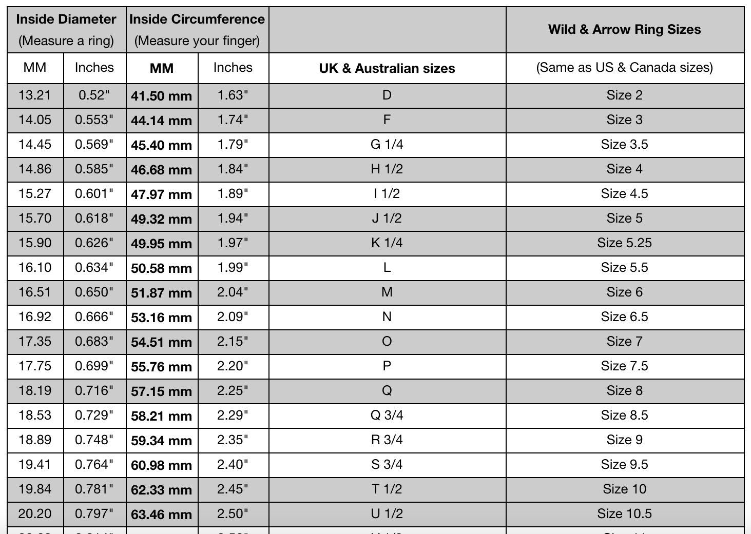 Larimar Statement Ring: Sterling Silver Boho Gemstone Ring, US Size 5 1/4 - LunarGem - Rings